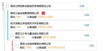 黑龍江神龍聯(lián)合制版印務(wù)有限責(zé)任公司 專業(yè)印務(wù)服務(wù)的卓越典范